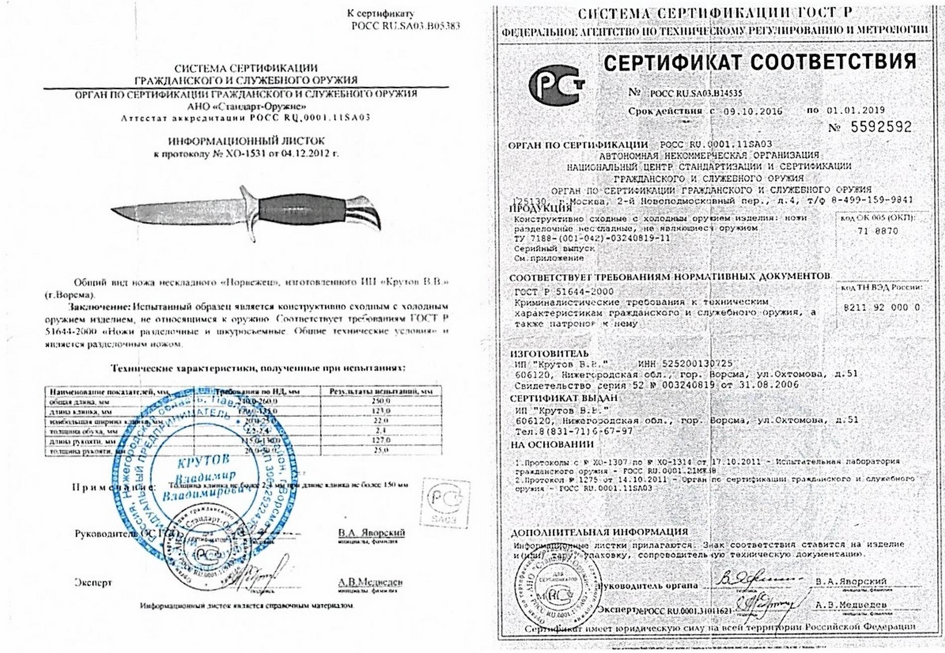 Сертификаты на стрельбу из оружия в москве. Сертификат на нож финка НКВД. Сертификат на нож финка НКВД складной. Финка НКВД 95х18 сертификат. Нож финка НКВД сертификат соответствия.